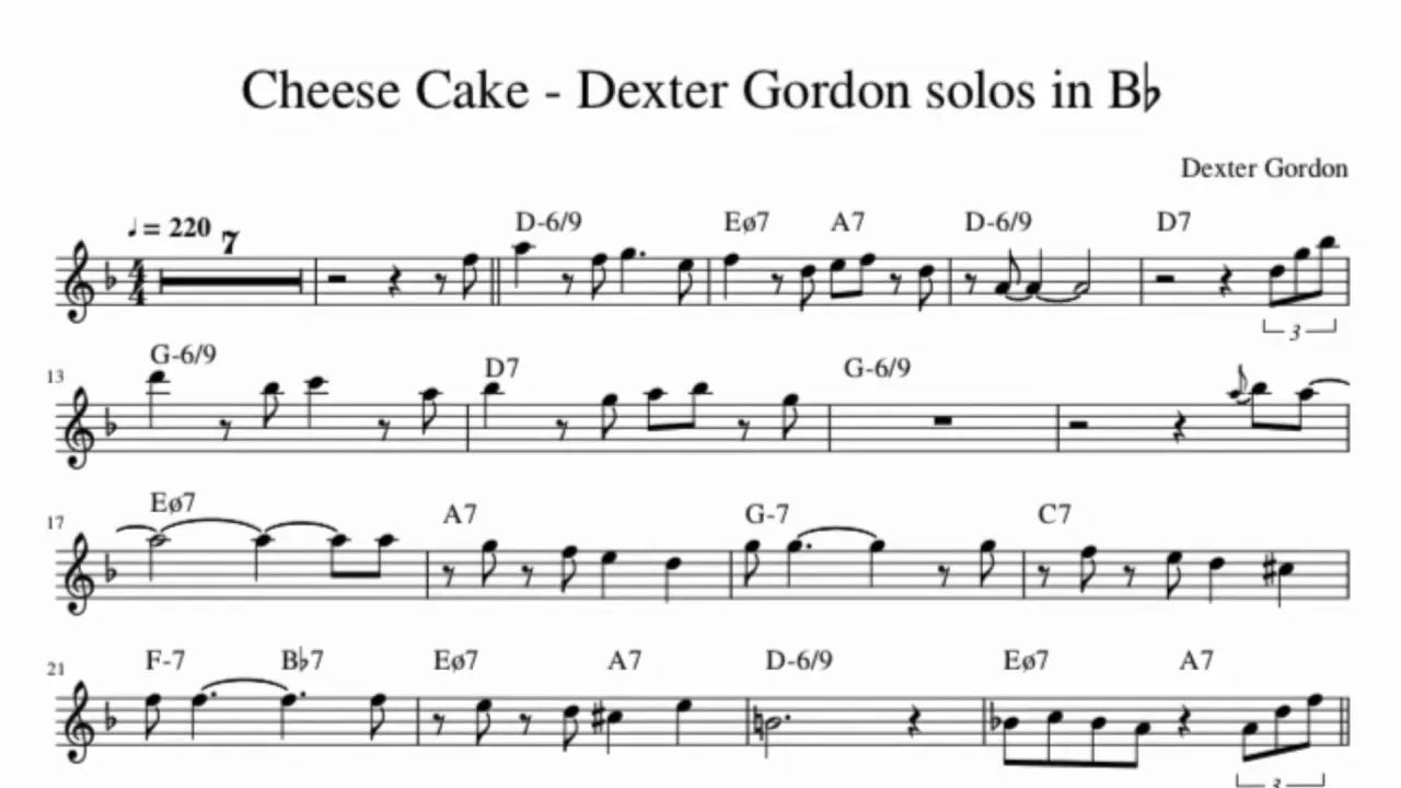 Dexter Gordon's Iconic 
