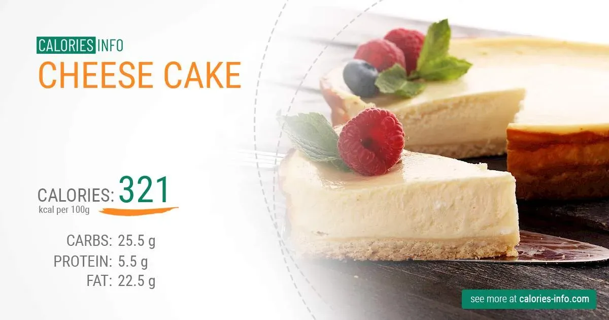 The Truth About Cheese Cake Calorie Counts
